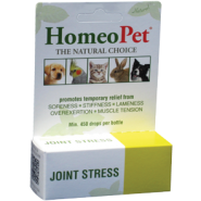 (image for) Joint Stress